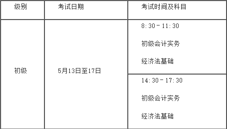 高顿会计上班族初级会计备考时间安排图
