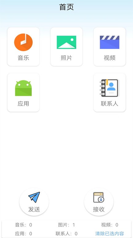 һ��ͬ���촫��