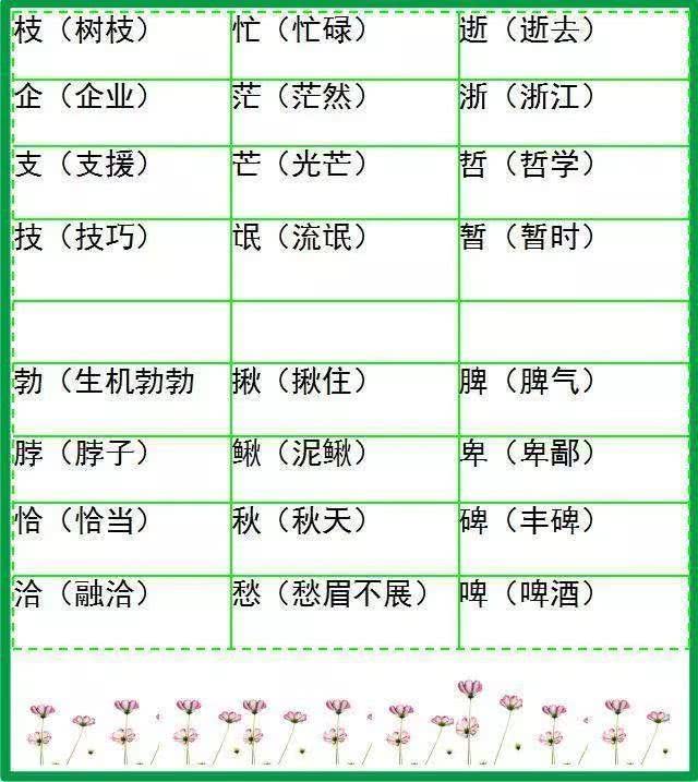 靠近的靠怎么组词 手写靠近两个字配图