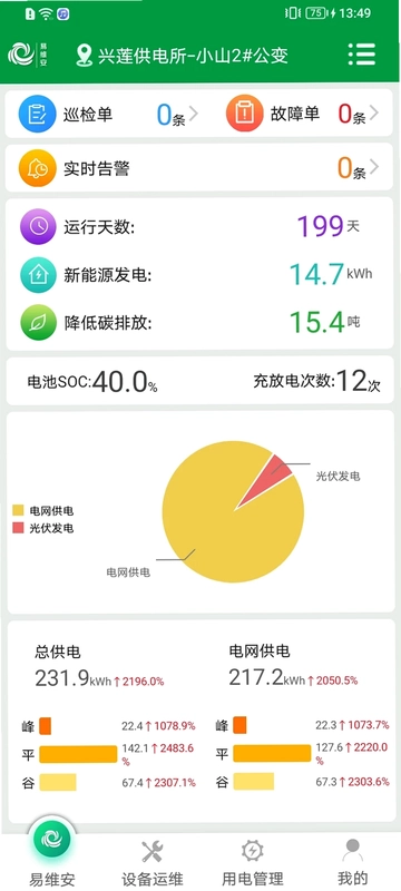 易维安3.0最新版预览图