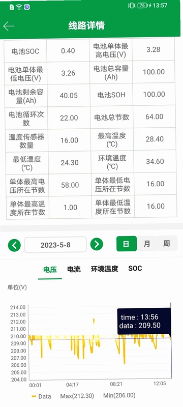 易维安3.0最新版预览图