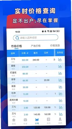 数字云药预览图