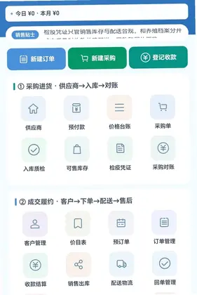 羊眉吐气预览图