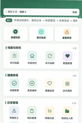羊眉吐气预览图