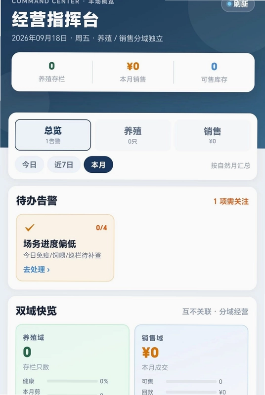 羊眉吐气预览图