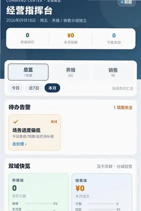 羊眉吐气预览图