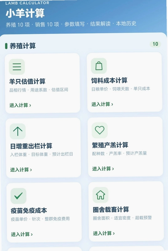 羊眉吐气预览图