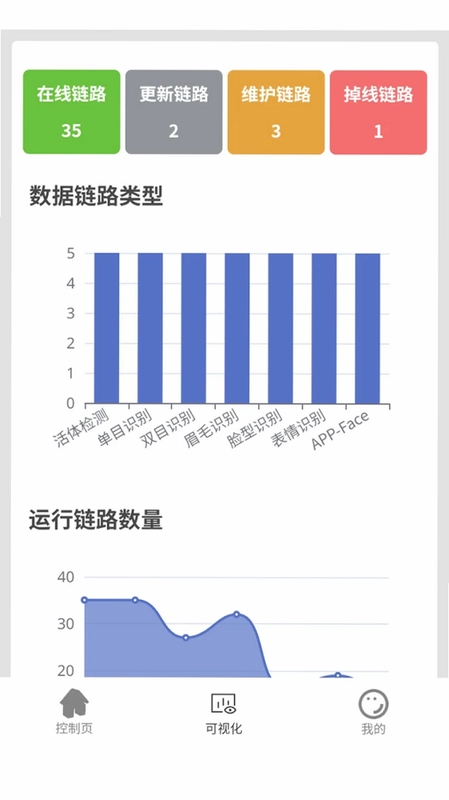 极科网络计算机控制平台预览图