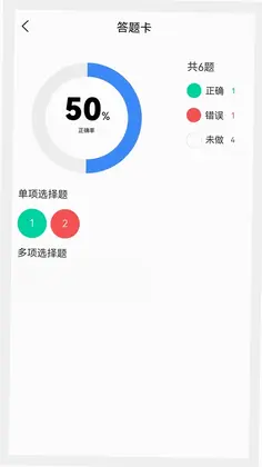 肿瘤外科学新题库预览图