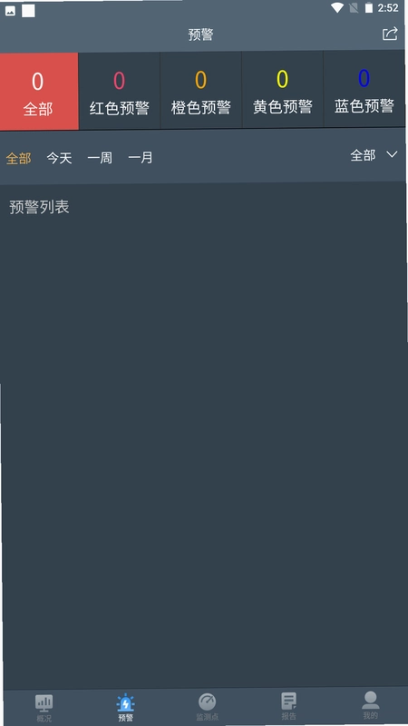 ���°�ȫ���Ԥ��ͼ