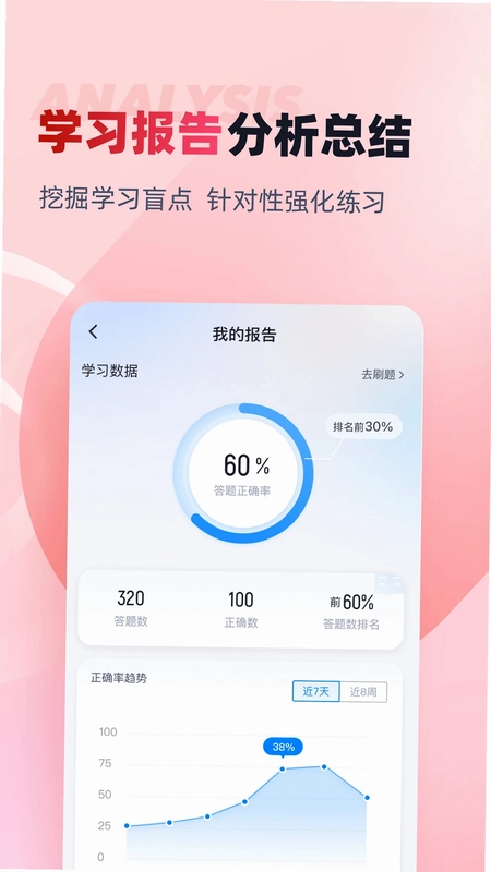 施工员考试聚题库预览图