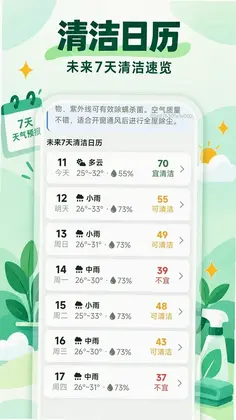 ������������appԤ��ͼ