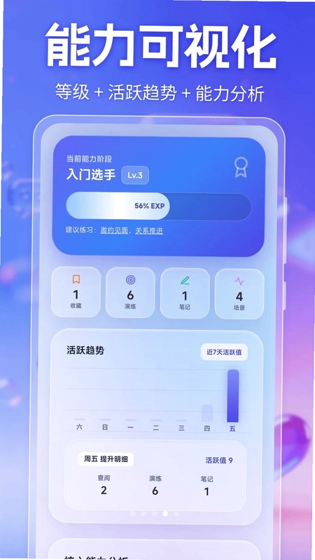 草莓恋爱话术宝典预览图
