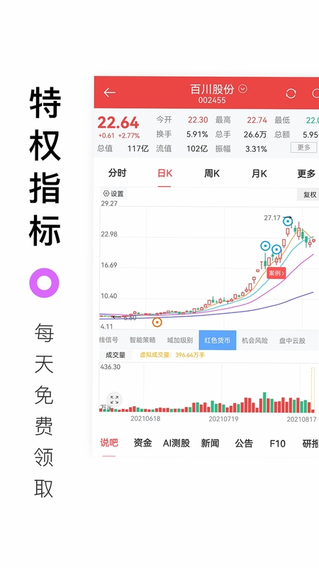 百家云股软件预览图