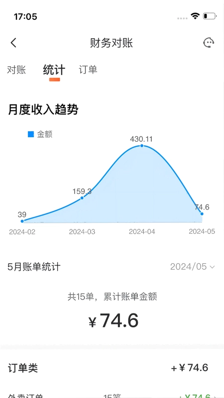 微猫外卖商家版预览图