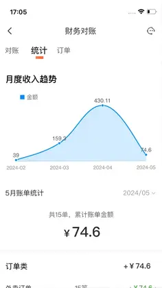 微猫外卖商家版预览图