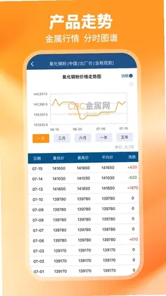 CBC金属预览图