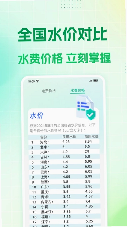 水电缴费计算预览图