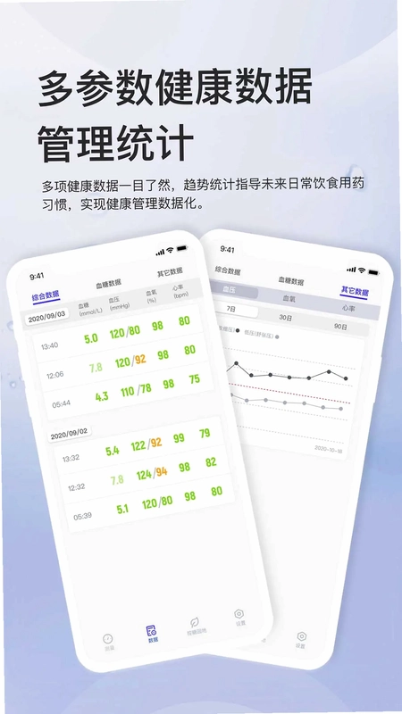 血糖管理预览图