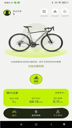 ����������������Ԥ��ͼ
