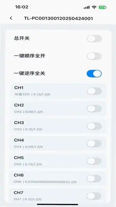 ALEVMPlatform(声光电视讯管控)预览图