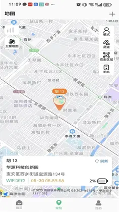 �����ֱ�Ԥ��ͼ