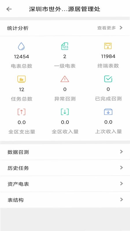 物邻预览图