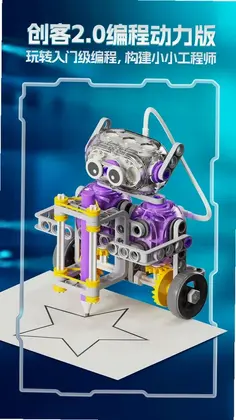 science can bot(��ѧ��ͷ����)Ԥ��ͼ