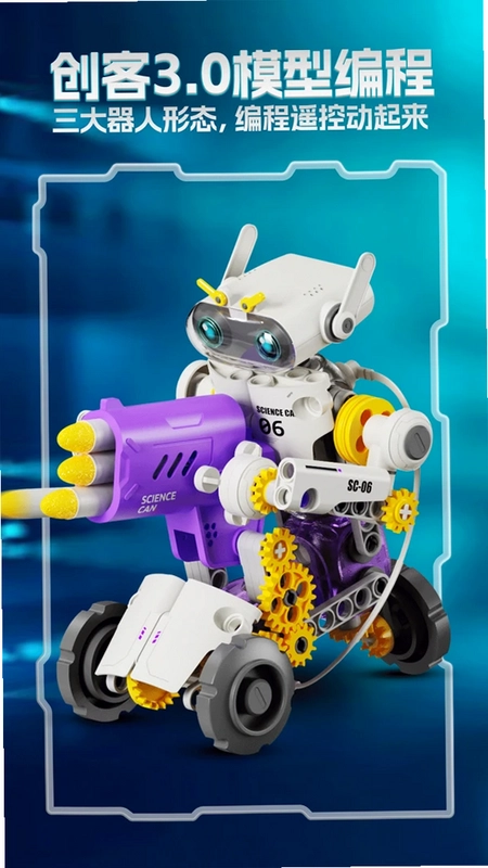 science can bot(��ѧ��ͷ����)Ԥ��ͼ