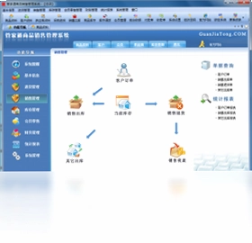 管家通商品销售管理系统软件预览图