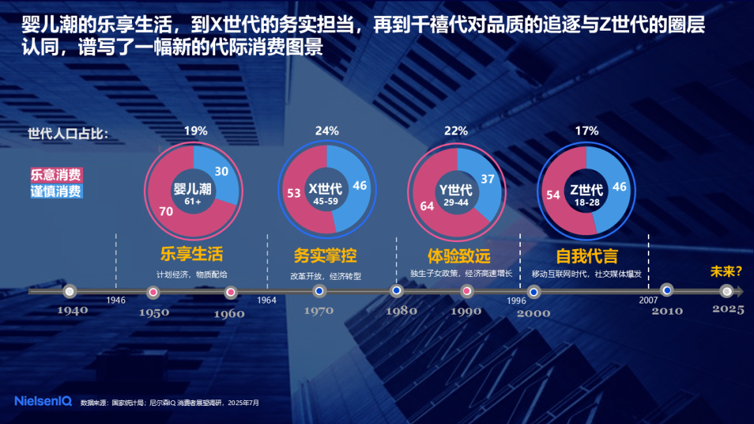 和合商圈2026年消费新趋势问答配图