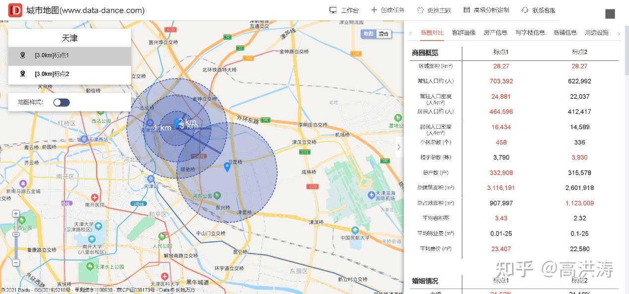 和合商圈与星河商圈对比配图