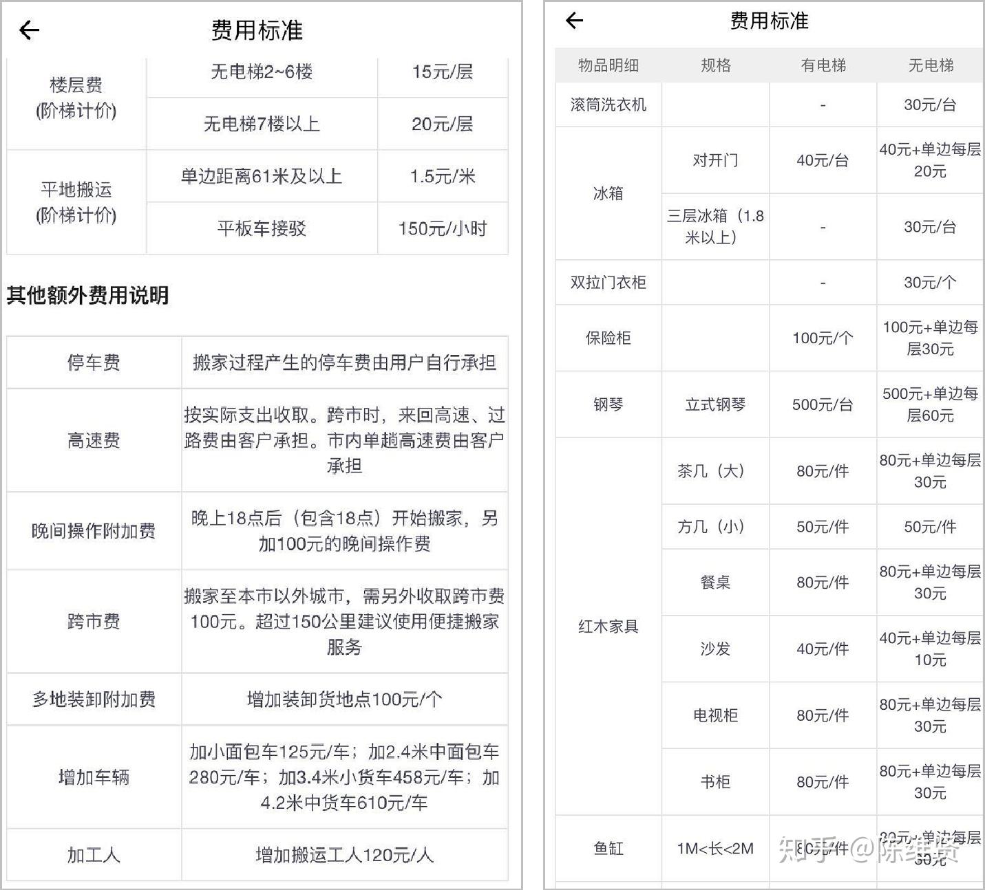 货车货运搬家收费标准明细图