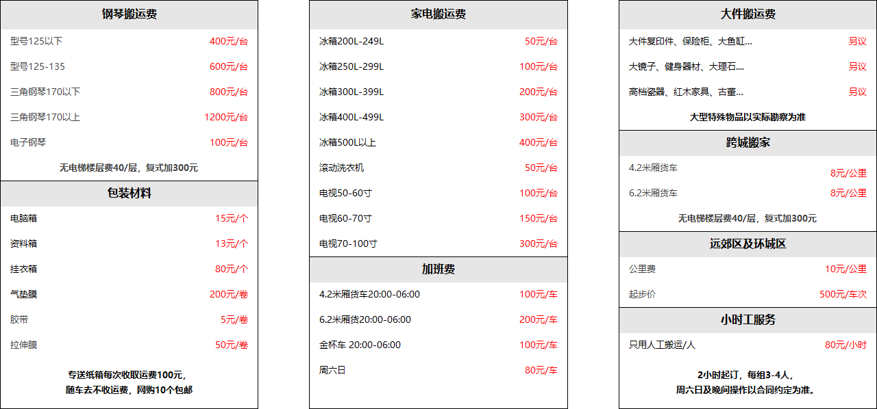 货车货运搬家2026收费总结图