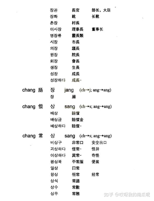 韩语学习帮零基础避坑经验分享