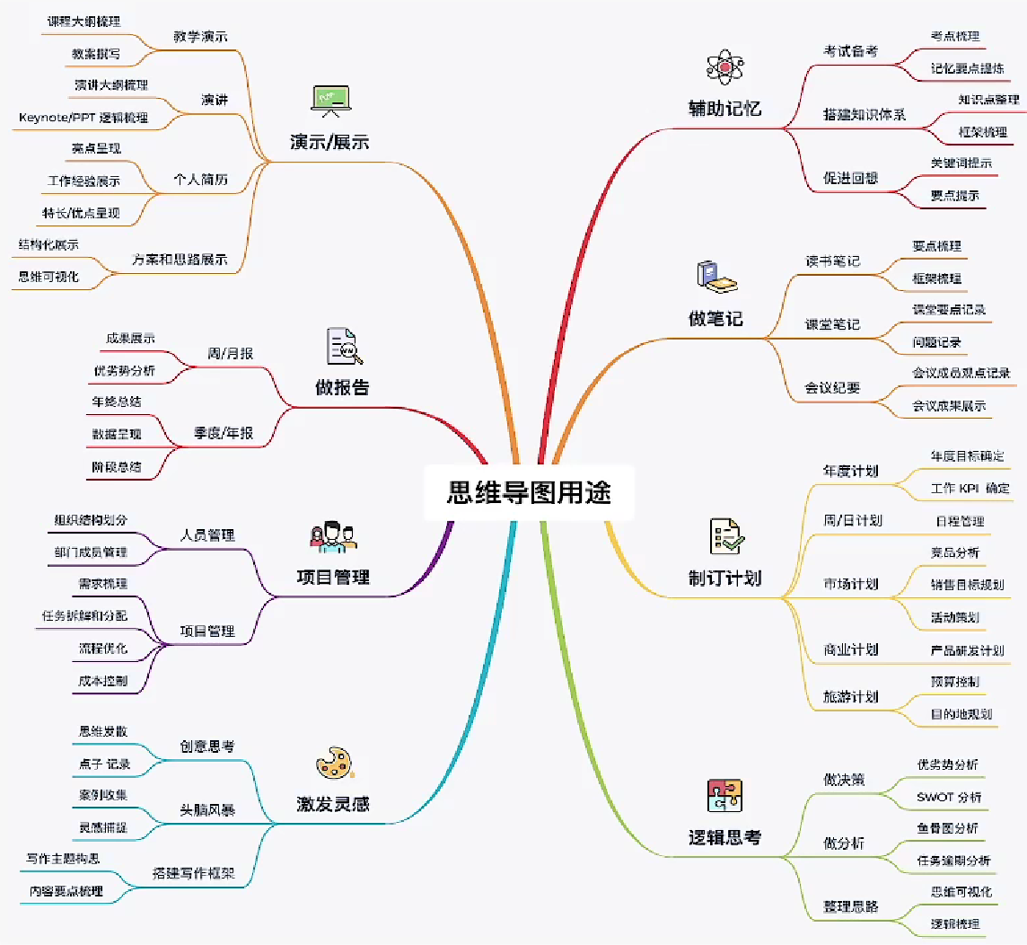 捷德韦尔智能开关安装对码教程视频截图