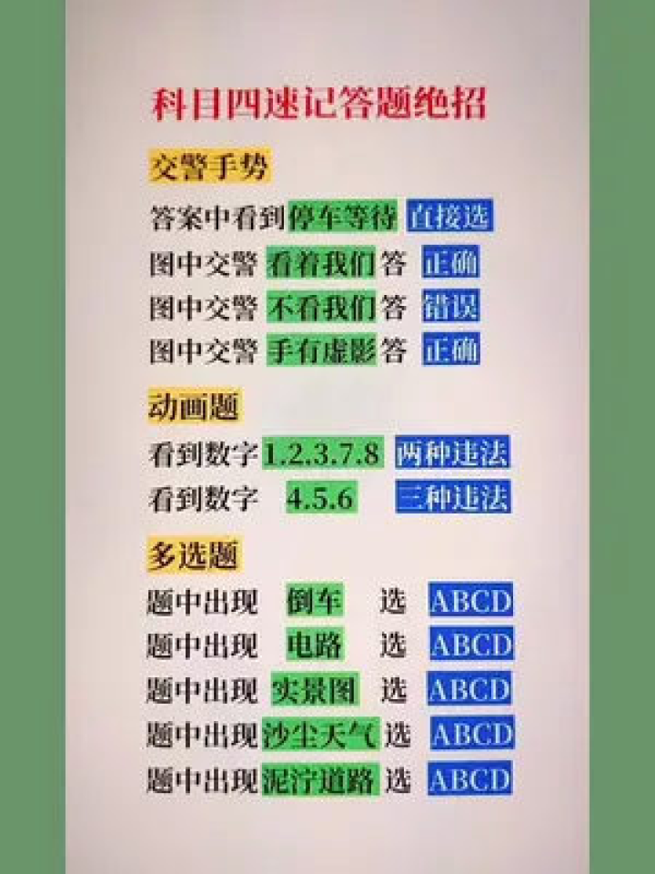 驾考指南2026最新版科目一科目四速记技巧全解析封面图