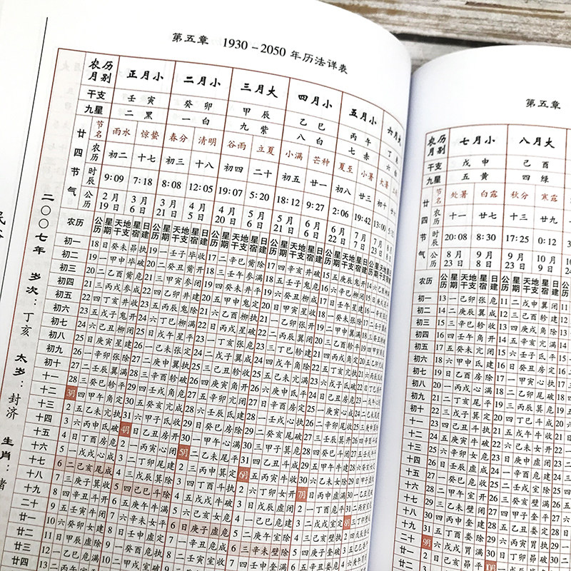 万年历老黄历日历怎么看宜忌标注示意图