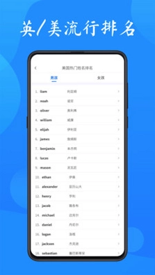 Ӣ��������ȡ������appԤ��ͼ
