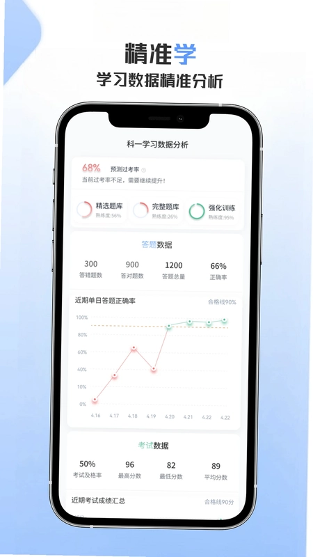 驾考快车道预览图