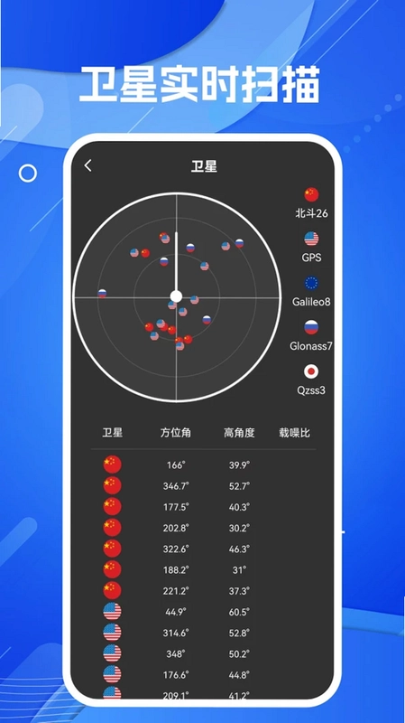 天眼AR实景导航预览图