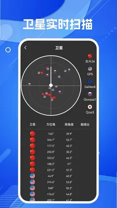 天眼AR实景导航预览图