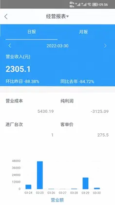 智惠车联预览图