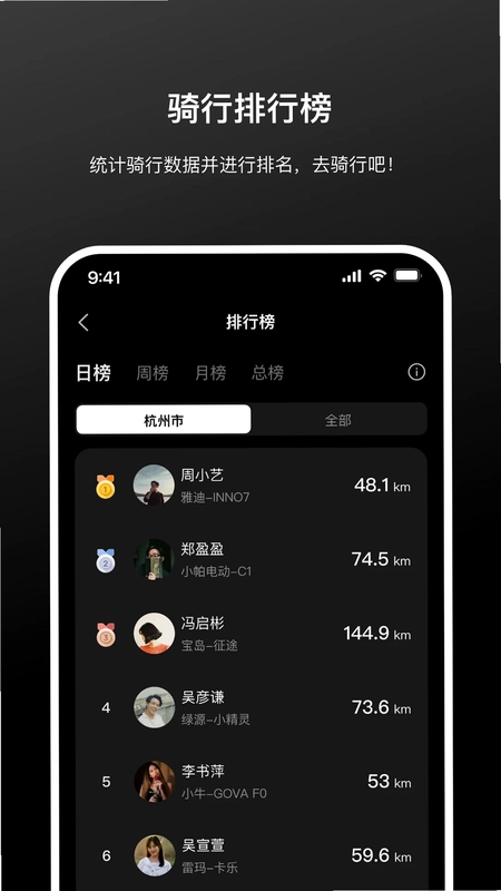 涂鸦出行预览图