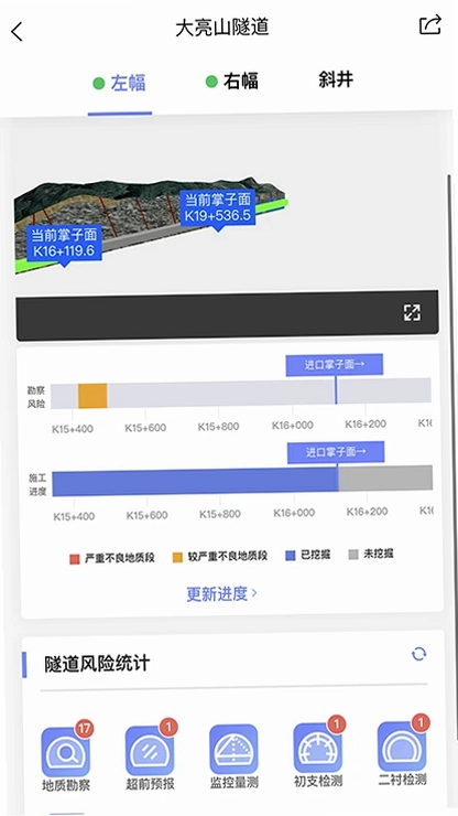 隧道风险预警系统预览图