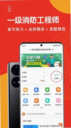 一级消防工程师智题库预览图