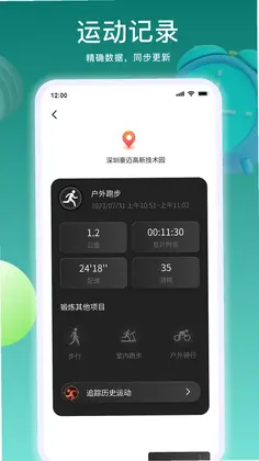 XiFit ProԤ��ͼ