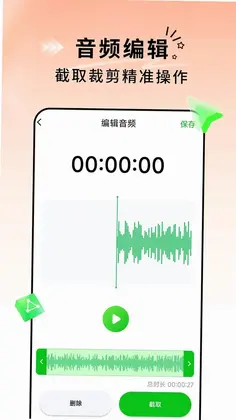 ����ת����ͨԤ��ͼ