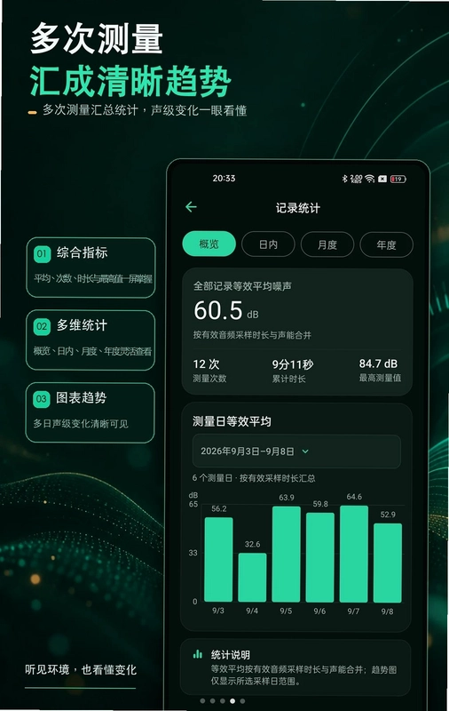 分贝仪大师预览图