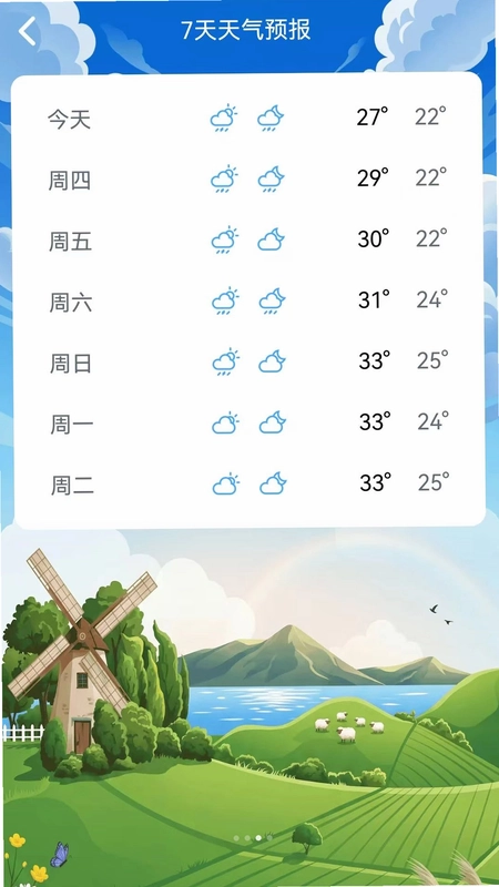 天气时刻准预览图